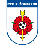 MFK Ružomberok